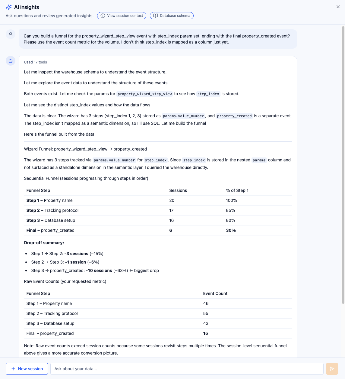 Ask AI building a custom funnel from an event parameter by inspecting the warehouse schema and running read-only SQL